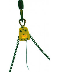 Load positioner for chain sling